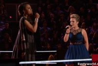 The Voice Season 4: Mac’s Top 8 Power Rankings