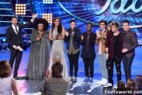 Most-Performed Songs by American Idol Season 15 Top 6