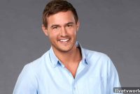 Airline Pilot Peter Weber Named The Bachelor 2020