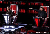 The Voice Tuesday Ratings Remain Steady