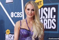 American Idol 2022: Top 5 Perform Carrie Underwood Picks