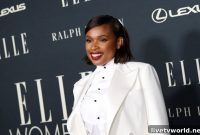 Jennifer Hudson Readies Talk Show as American Idol Judges Return