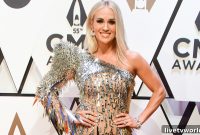 2022 CMA Awards Recap: Carrie Underwood, Kelly Clarkson