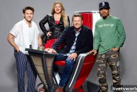 The Voice Season 23 Schedule – Episodes & Dates (Updated May 14)