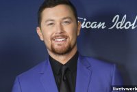 Mediabase Monday Evening Update March 20, 2023