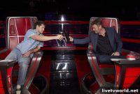 Ratings Showdown: American Idol vs The Voice — Who Won?