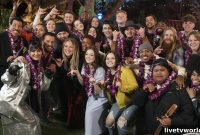 Vote Now: American Idol 2023 Poll for Top 26 Singers