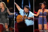 American Idol 2023 Top 26 Poll Results: Who Made the Top 3?