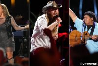 American Idol 2023 Top 20 Poll Results: 6 Singers Eliminated