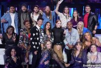 American Idol 2023 Top 12 Poll Results: 8 Eliminated