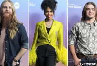 American Idol 2023 Top 12: Poll Results and Power Rankings