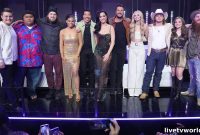 American Idol 2023: Vote for Your Favorite Top 10 Performance