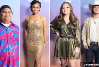 American Idol 2023 Top 8: Polls, Power Rankings & Forecasts