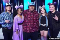 Top 5 Disney Songs for American Idol Season 21 Auditions
