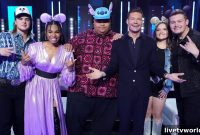 American Idol 2023 Disney Night: Top 5 Songs Revealed