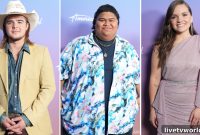 American Idol 2023: Top 3 Fan Poll Results and Winner Prediction