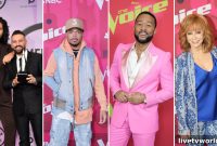 Will the Actors Strike Disrupt The Voice Tapings and More
