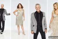 Dancing with the Stars Rehearsals Halted by WGA Picketers