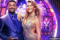 DWTS Season Premiere Could Be Delayed as Cast Pauses Amid Strike