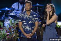 American Idol 2024 Top 24: Vote Night 1 Picks — Who Goes Home?