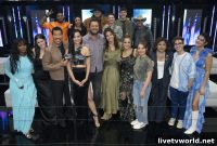 American Idol 2024: Top 14 Rankings and Facebook Engagement