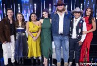 Vote Now for American Idol 2024 Top 7