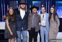 American Idol 2024 Top 5: Facebook Stats and Poll Results