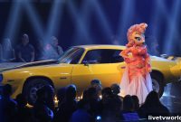 Is The Masked Singer Season 12 on FOX’s Fall Lineup?