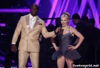America’s Got Talent 2024: Qualifiers 2 Poll Results & Forecast