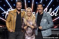 American Idol 2025 Top 24 Poll Results and Fan Predictions