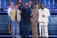American Idol 2026: Top 7 Contestants Ranked