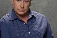 Exclusive Interview with Ian Dickson (Dicko) of NGAB